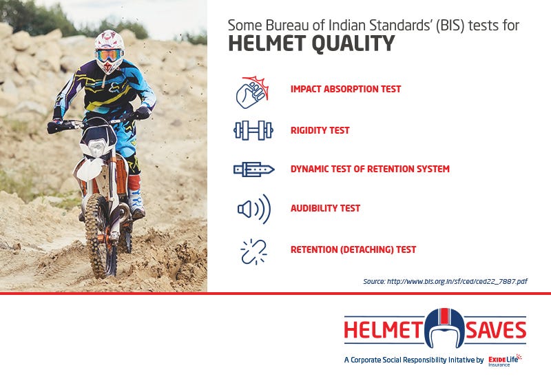 2-2-2 bike helmet Bell Sanction 2 Full Face Helmet