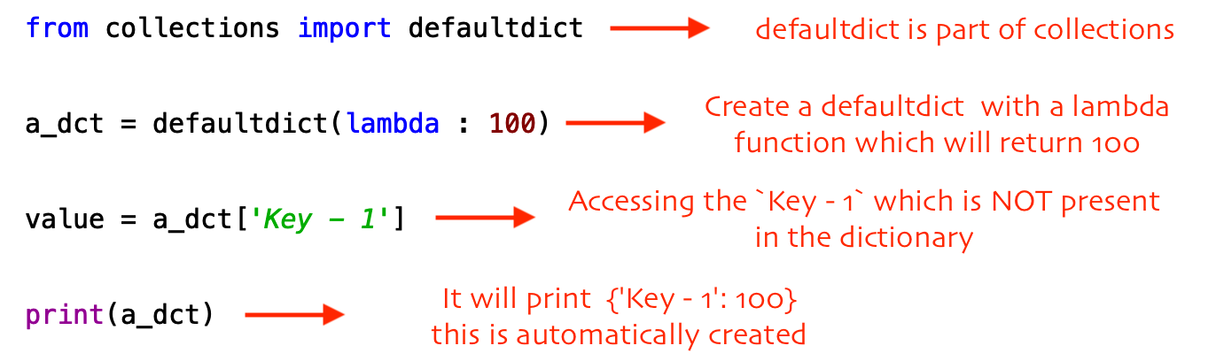 Python Collections — DefaultDict : Dictionary with Default values and  Automatic Keys | by DAKSH (DK) Gupta | The Startup | Medium
