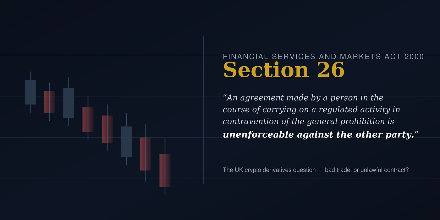 The UK Crypto Derivatives Question