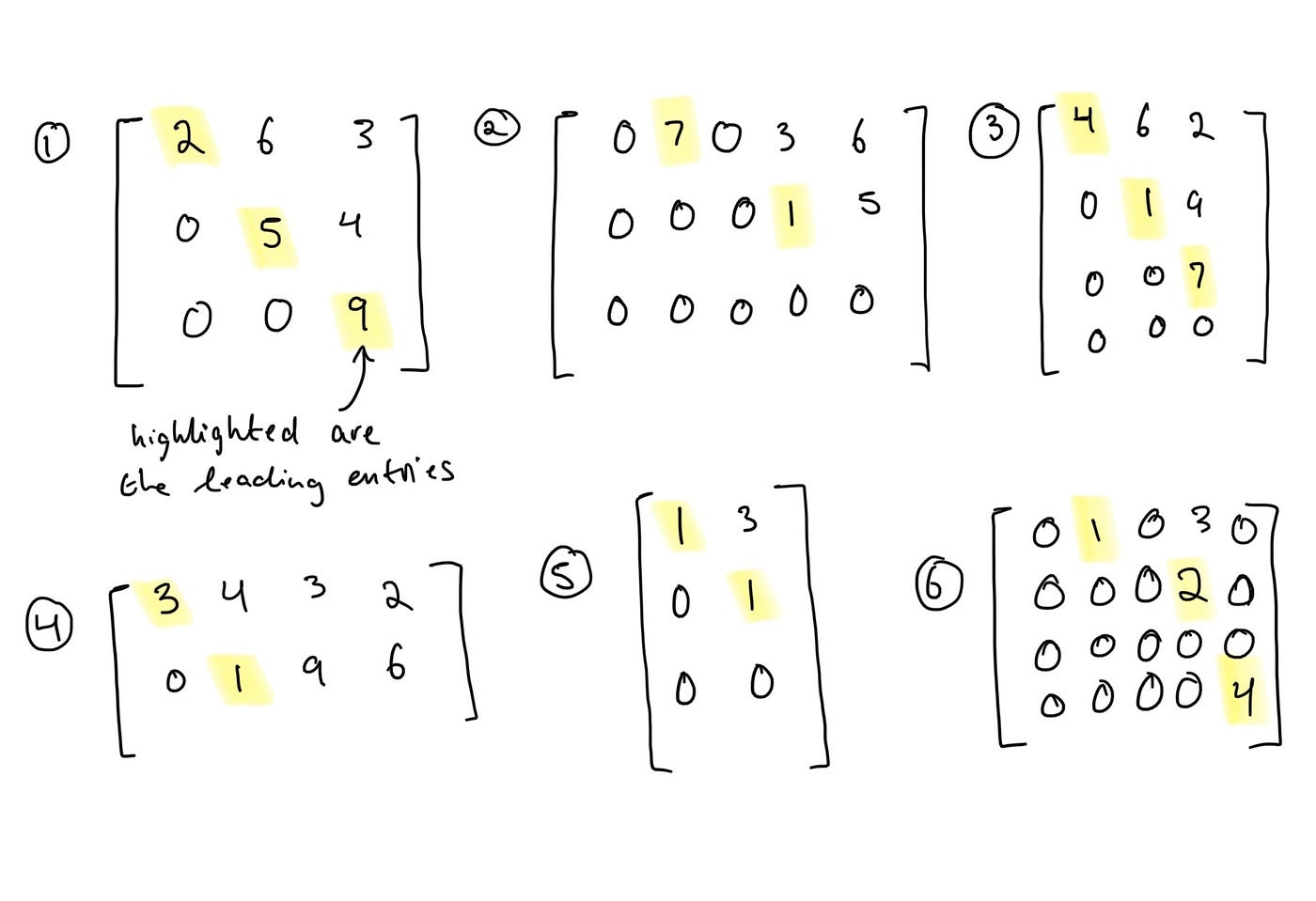 How To Find The Row Echelon Form Of A Matrix Shop | ladorrego.com.ar
