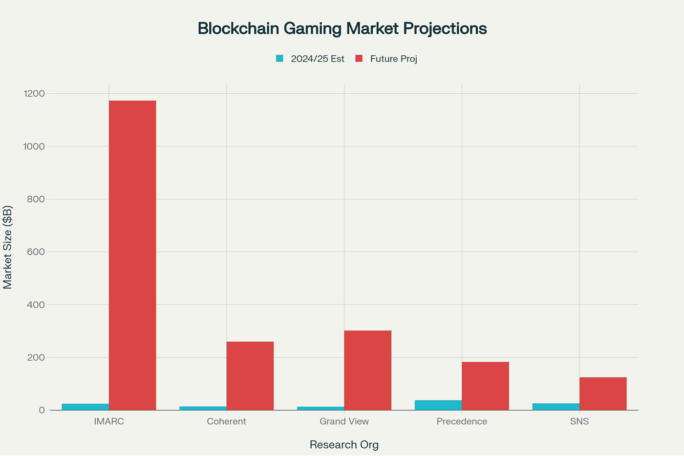 Is TAPZI Legit or a Scam? Full Analysis and In-Depth Review | by Meastuffy  | Medium