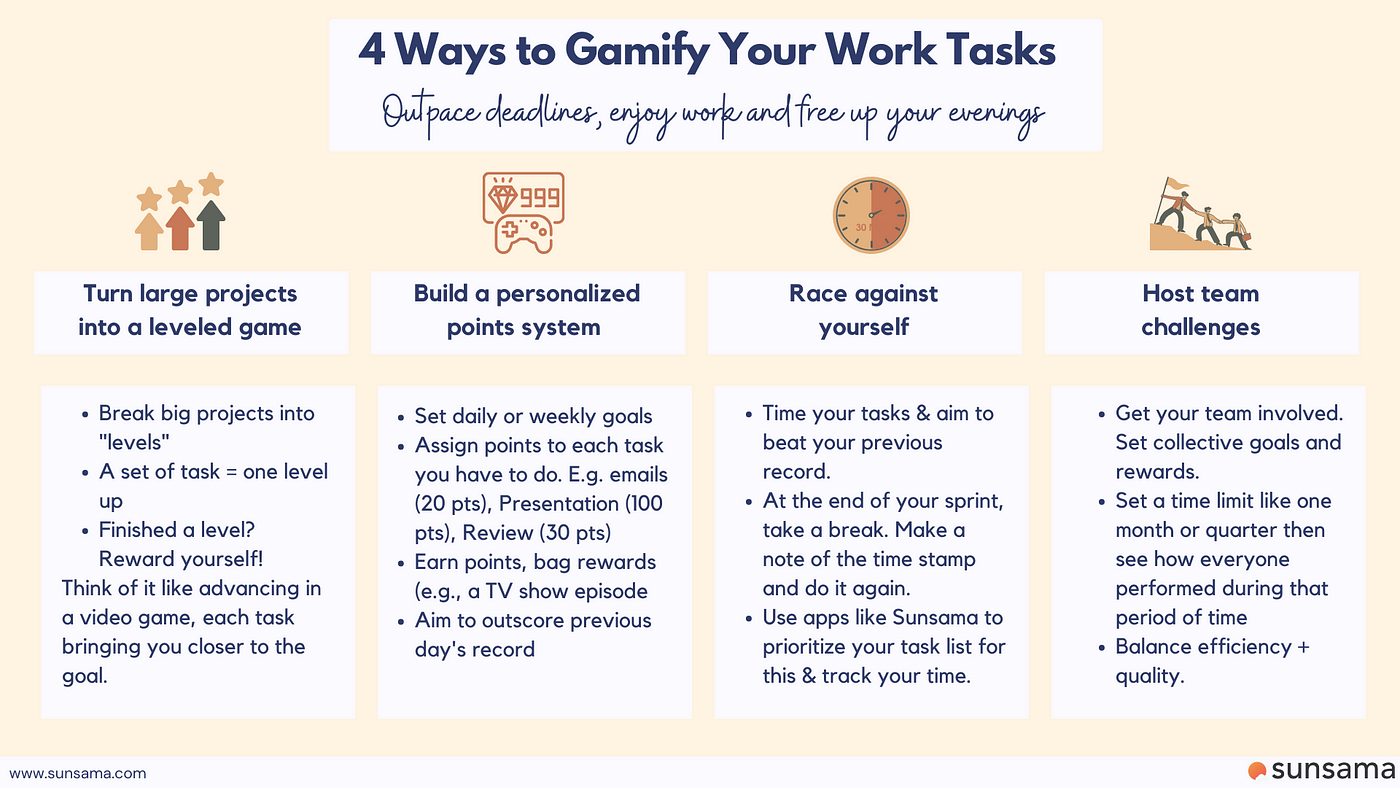4 Deep Work Strategies: Do You Know the Best One For You? Dan Silvestre