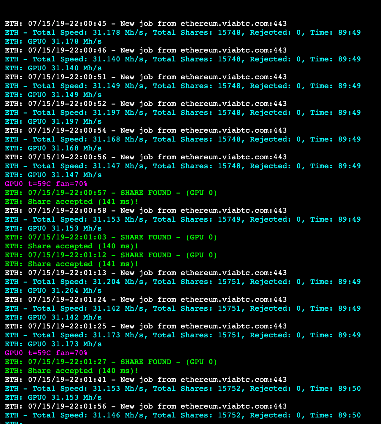 IP ADDRESS ATTRIBUTION. INSTRUMENT IN DIGITAL ASSET… | by Christina Tkach | Inca  Digital | Medium
