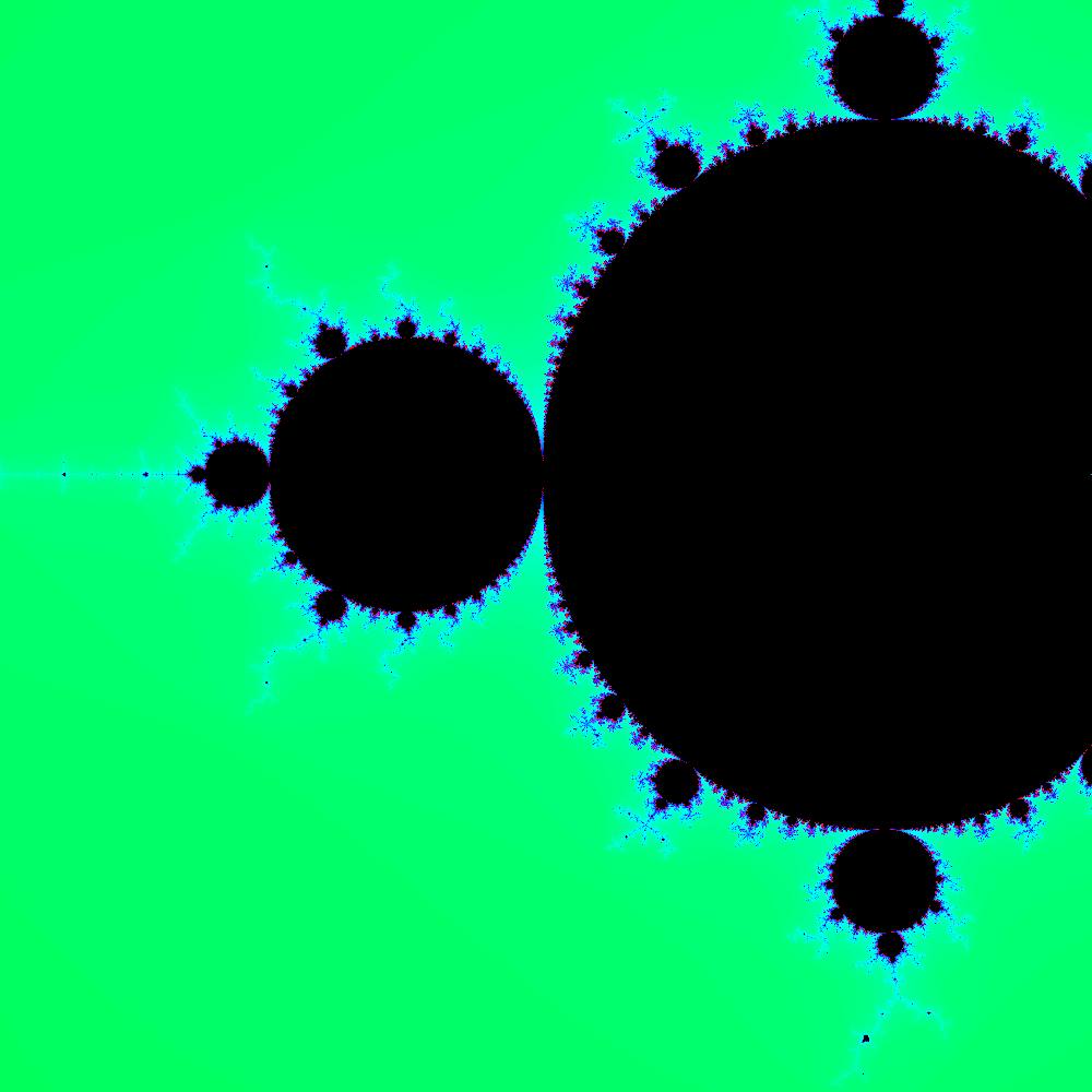 Infinite Scaling Beauty: Fractals | by James Robertson | Cantor's