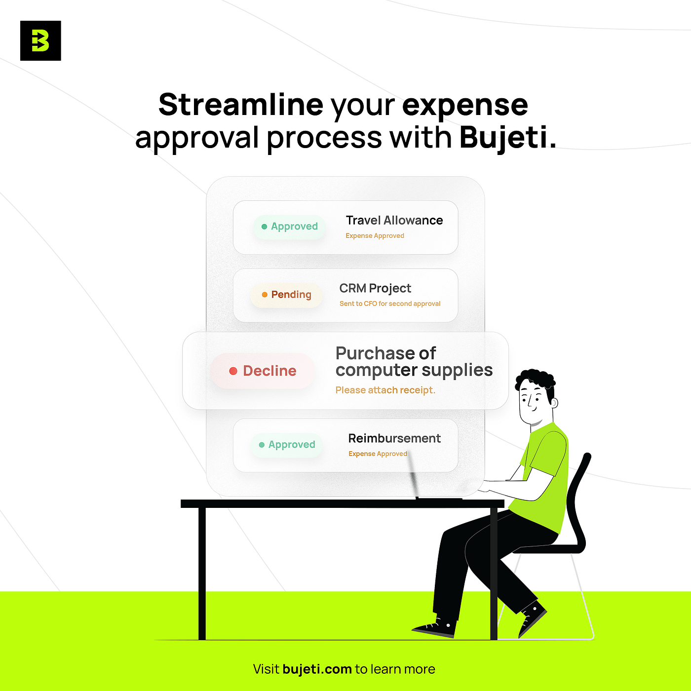 Efficient approval strategies