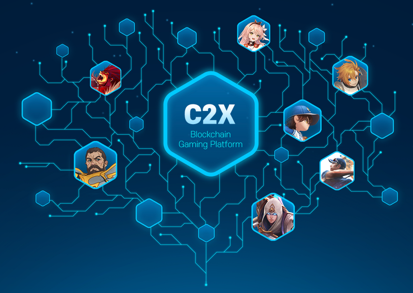 Initial Exchange Offerings (IEO) on FTX — C2X (CTX) Private Sale on Mar  18-19! Get those 100x Gems | by Col Jung | Mar, 2022 | Coinmonks