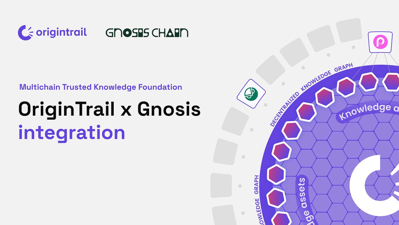 Multichain Trusted Knowledge Foundation: OriginTrail and Gnosis integration  | by OriginTrail | OriginTrail | Medium