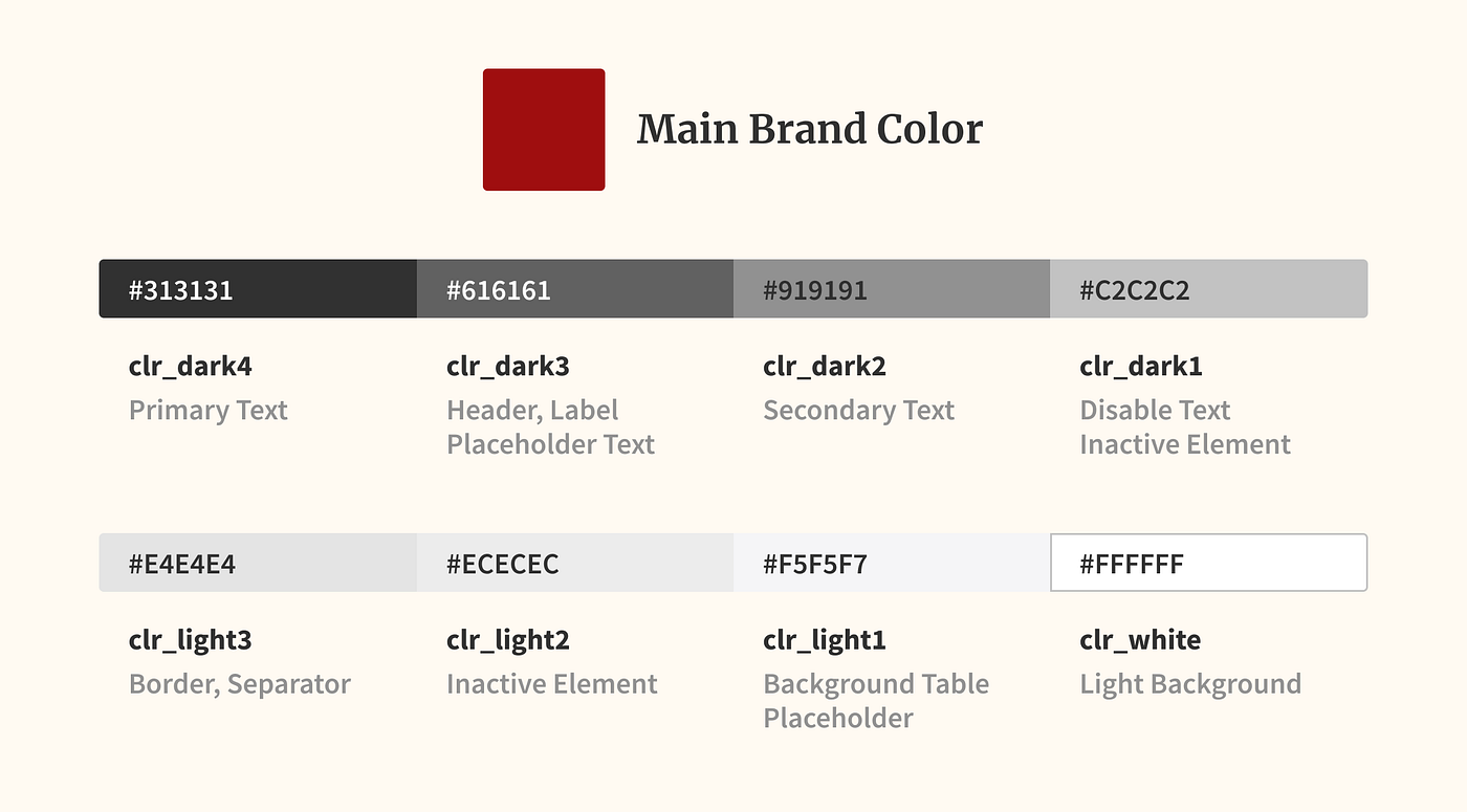 Update 95+ imagen good background color for black text Thptletrongtan