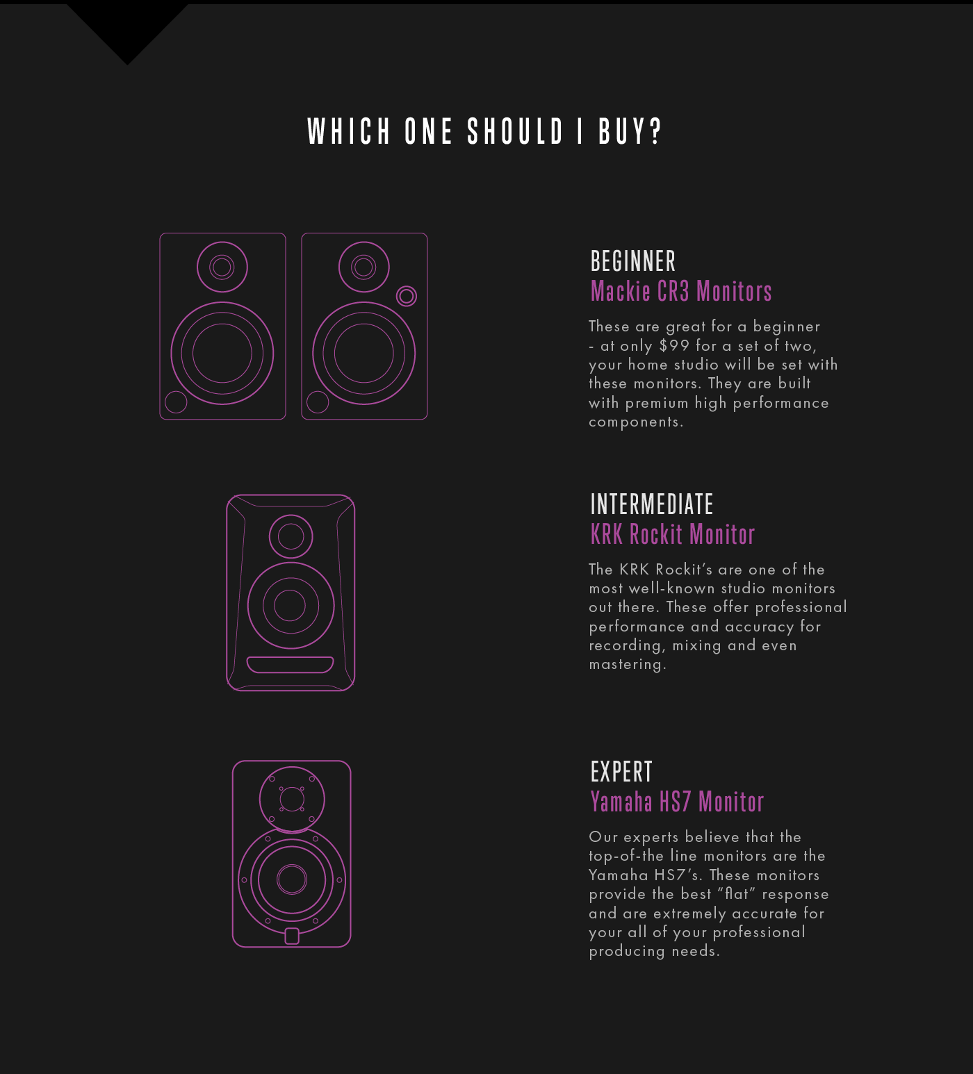 How to Choose Monitor Size for Home Studio: Ultimate Guide 2025