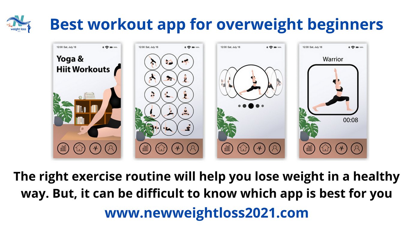 Best workout app for overweight beginners by NewweightlLoss Medium