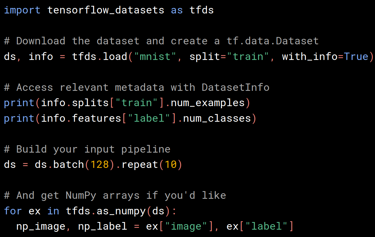 Introducing TensorFlow Datasets. Public datasets fuel the machine