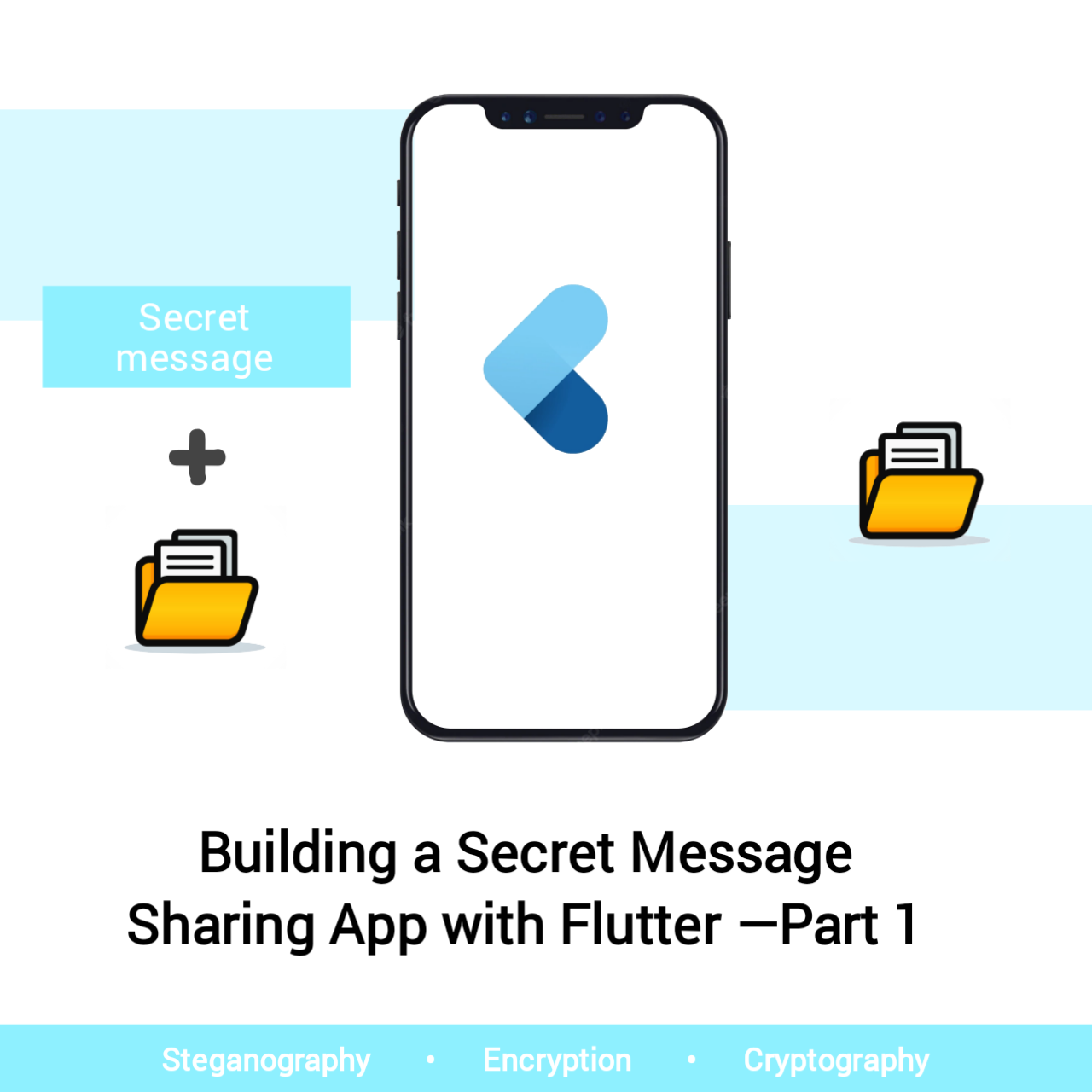 Building a Secret Message Sharing App with Flutter — Part 1 | by 