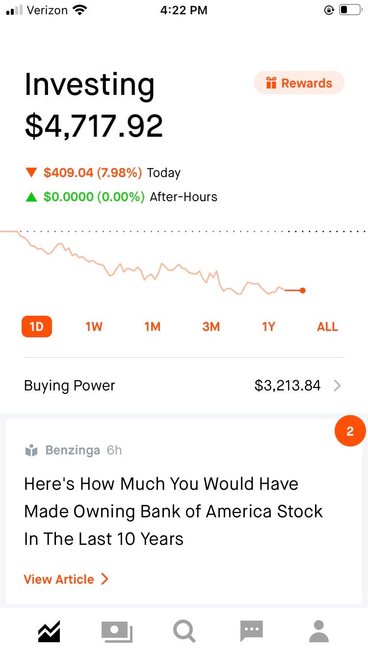 How I Turned $2,250 Into $10,000 Trading Equity Options | by Michael X  Christopher | DataDrivenInvestor