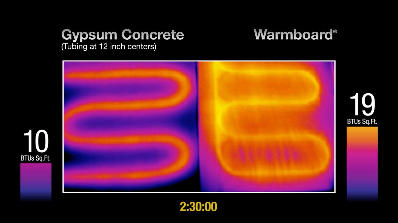 Warmboard-S vs Gypsum concrete. The Most Important Comparison is… | by  Warmboard, Inc. | Medium