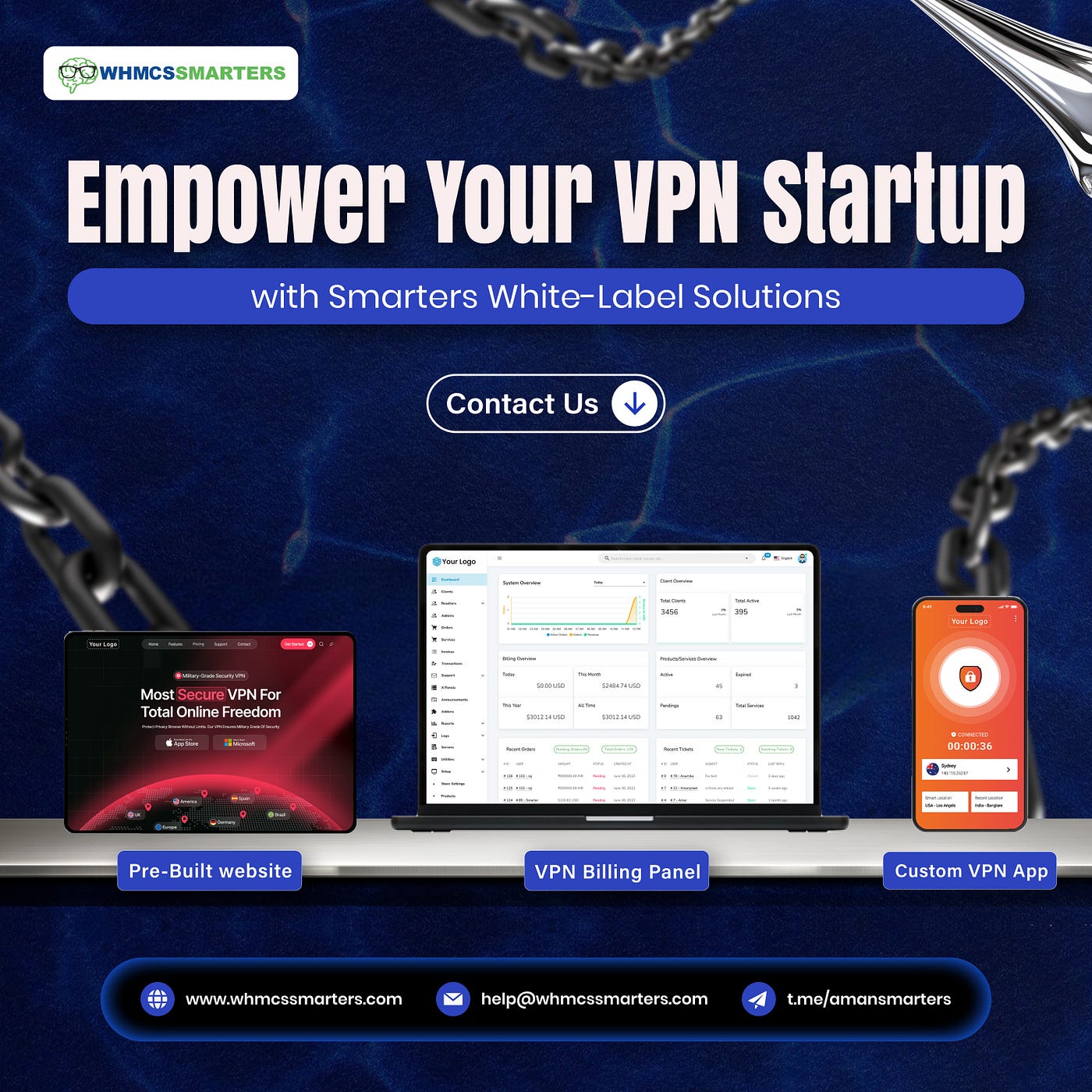 Empower Your VPN Startup with Smart White-Label Solutions