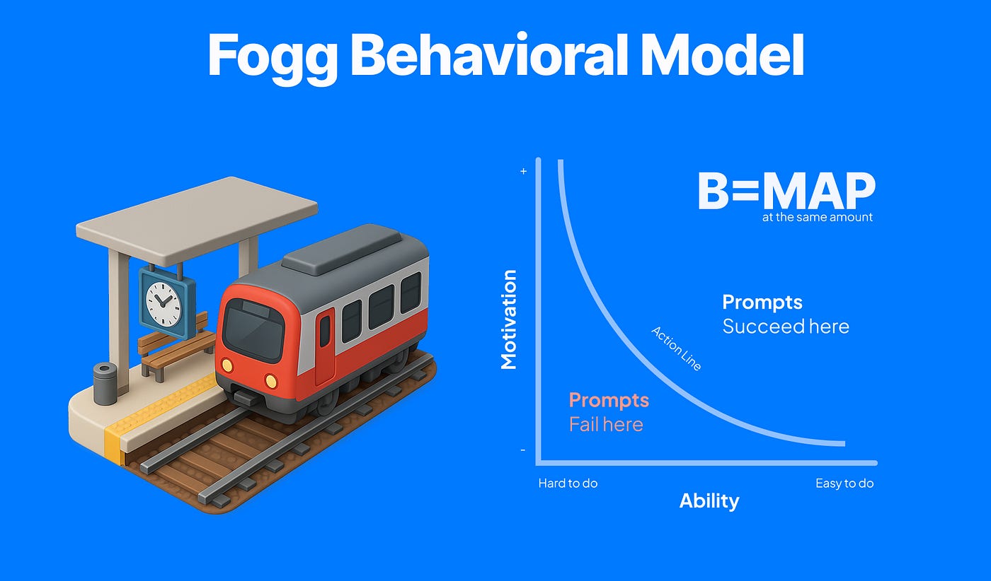 “I don’t want the train”: how my toddler taught me about trust in UX
