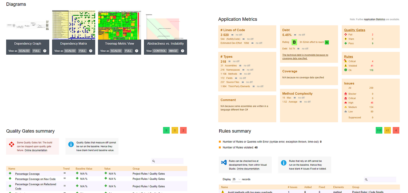 The proper usages of Exceptions in C# - NDepend Blog