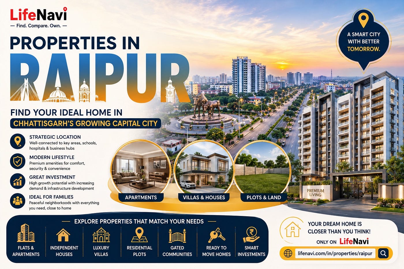 Properties in Raipur: Find Your Ideal Home in Chhattisgarh’s Growing Capital City | LifeNavi