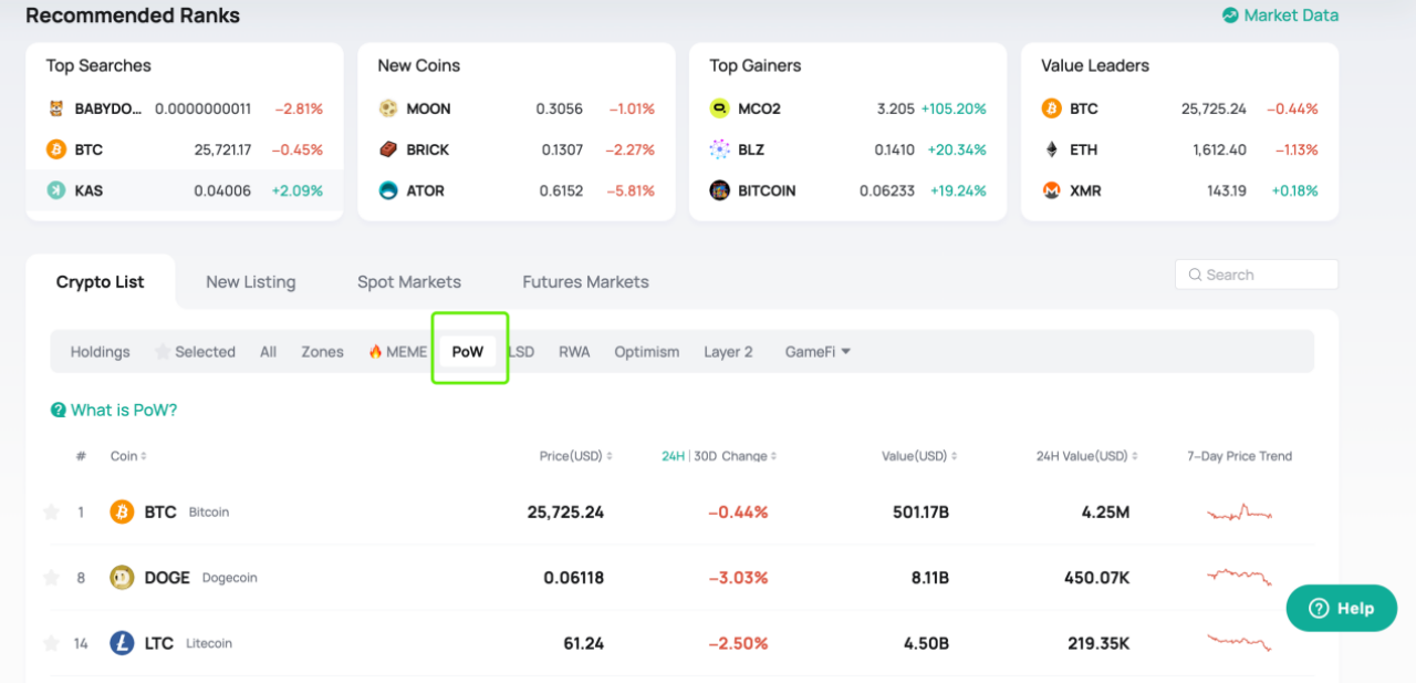 CoinEx PoW Tradeboard Ranking Concluded: Promising PoW Coins on CoinEx (II)  | by CoinEx | Medium