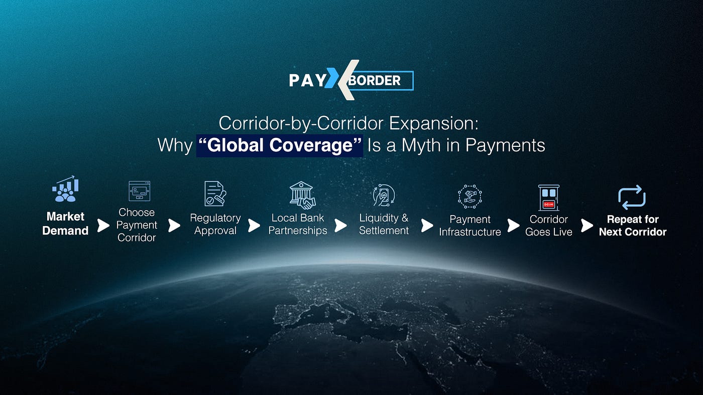 Corridor-by-Corridor Expansion: Why “Global Coverage” Is a Myth in Payments