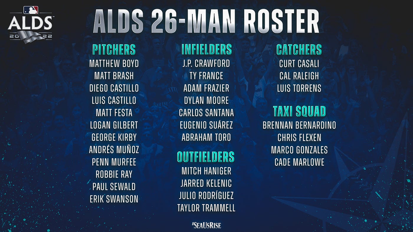 Mariners Announce Roster for ALDS, by Mariners PR