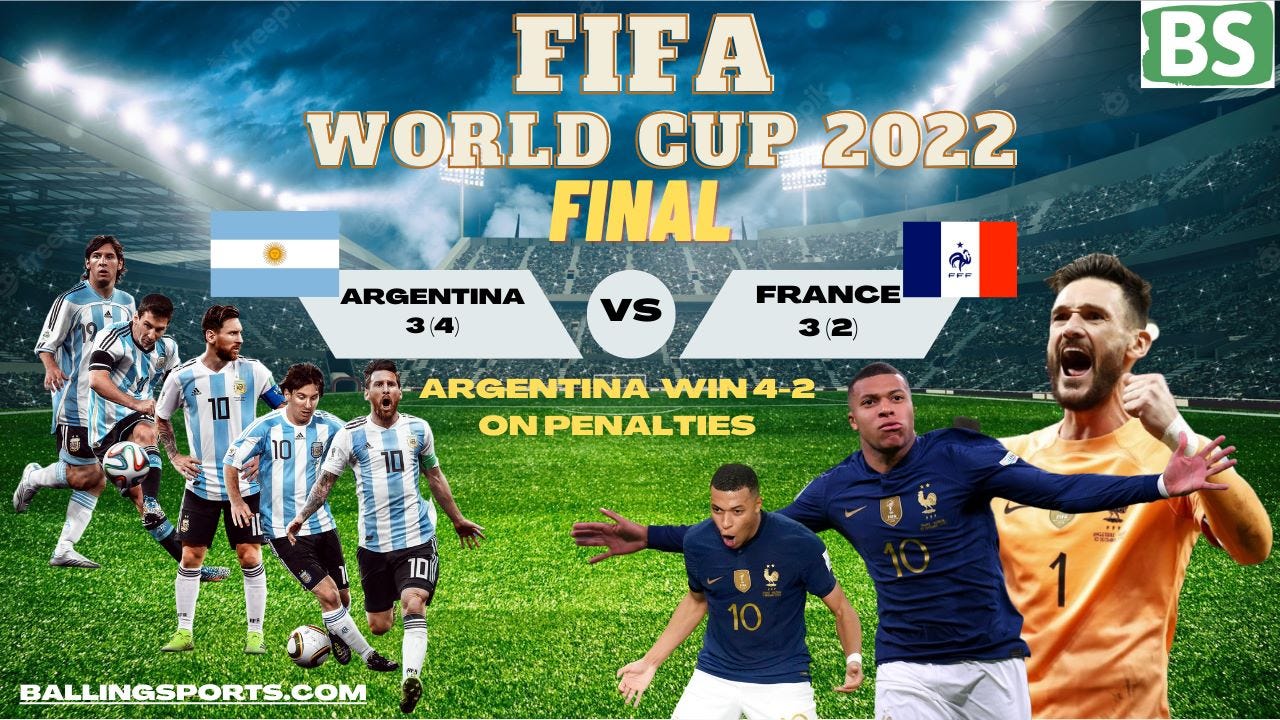 Argentina Beats France 4-2 on Penalties to Win World Cup