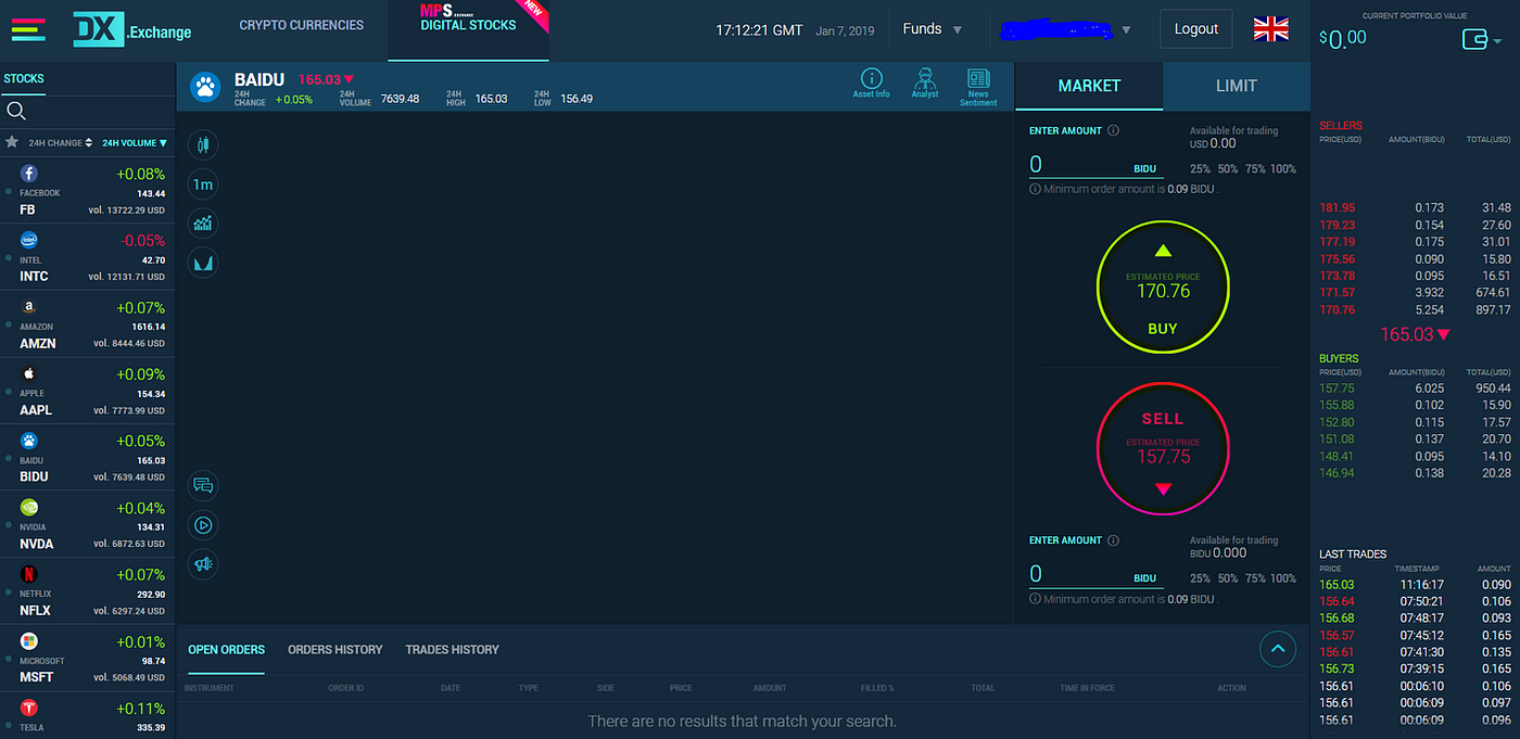 DX.Exchange — Tokenized Stocks, A security token or a fraud? | by Jack YS  Park | Medium