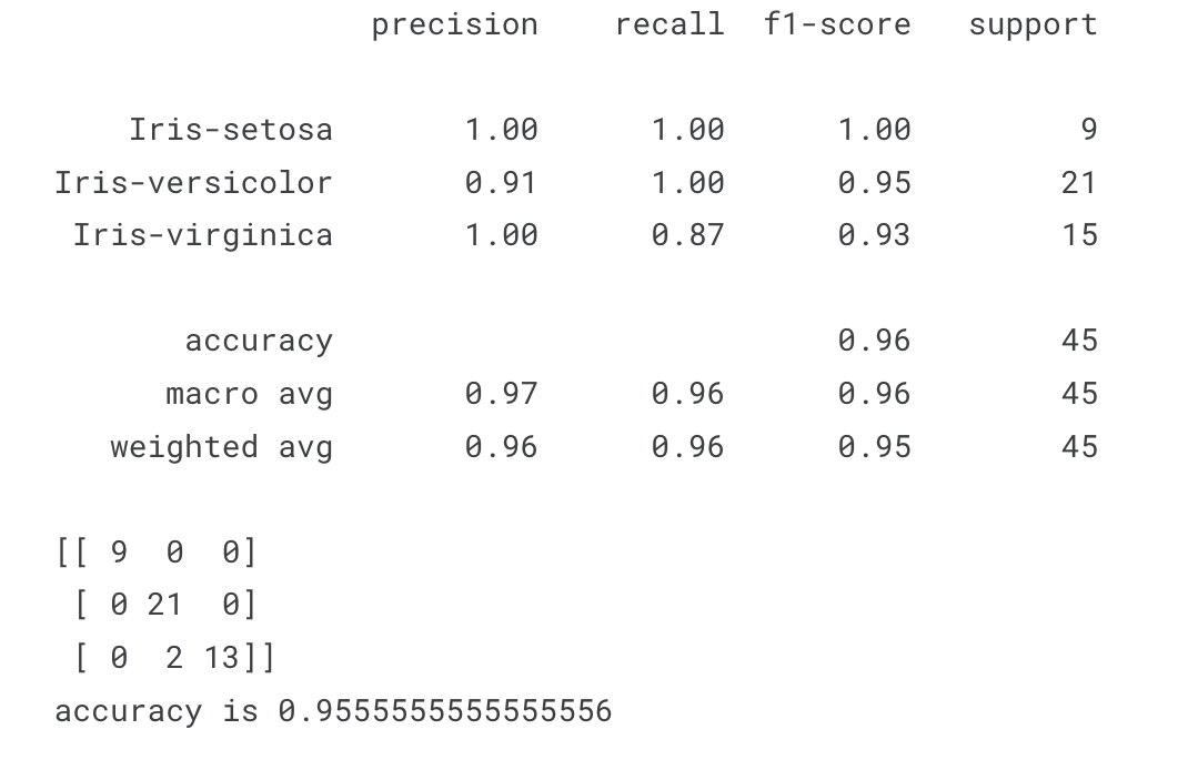 Exploring the Iris flower dataset | by Emine Bozkus, PhD | Medium