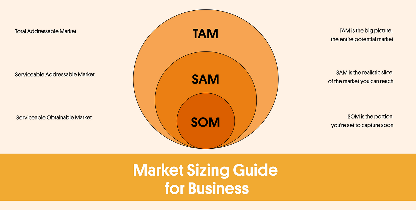 Small vs Big Company – Does Company Size Matter?