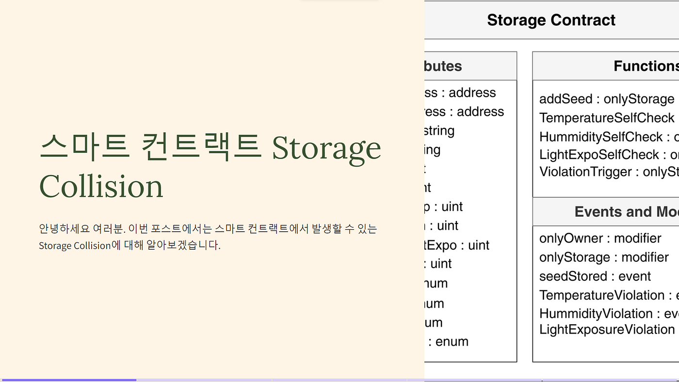 버그 클래스 탐방 (3) | Storage Collision | by BMW | Medium