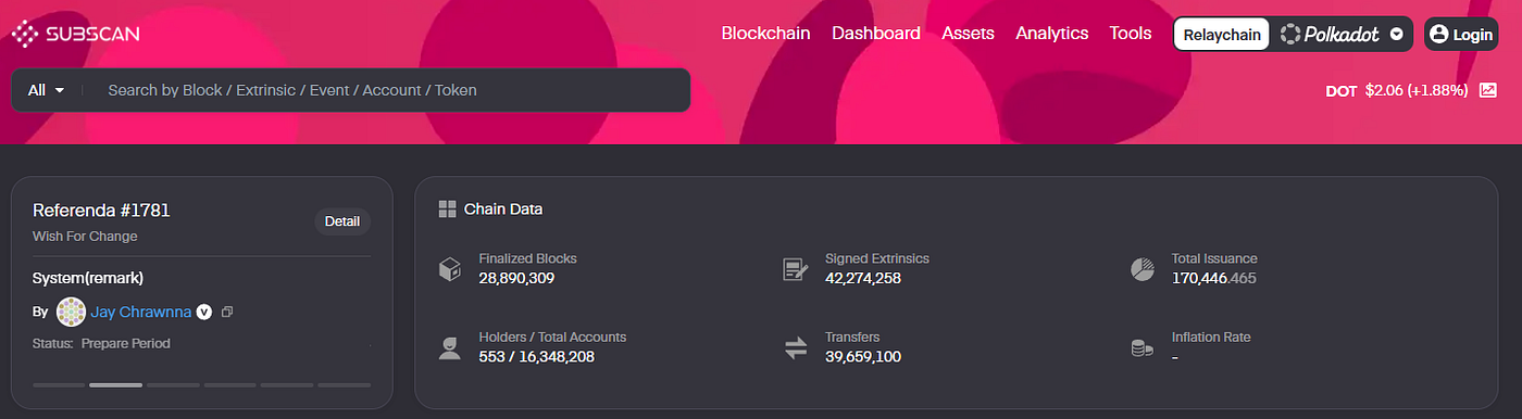 https://polkadot.subscan.io/