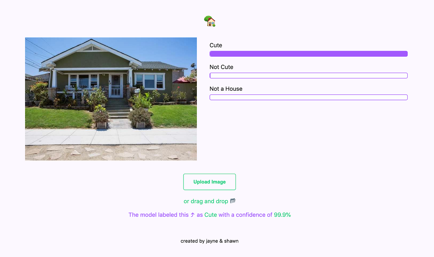 Thats a cute house!. Teaching a machine to judgementally… | by Jayne  Vidheecharoen | Coburb | Medium