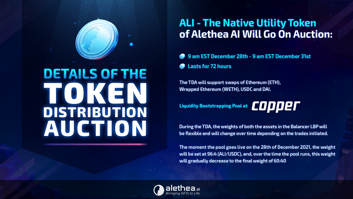 Alethea AI Announces Token Distribution Auction | by Alethea AI Labs  Official Announcements | Alethea AI Labs | Medium