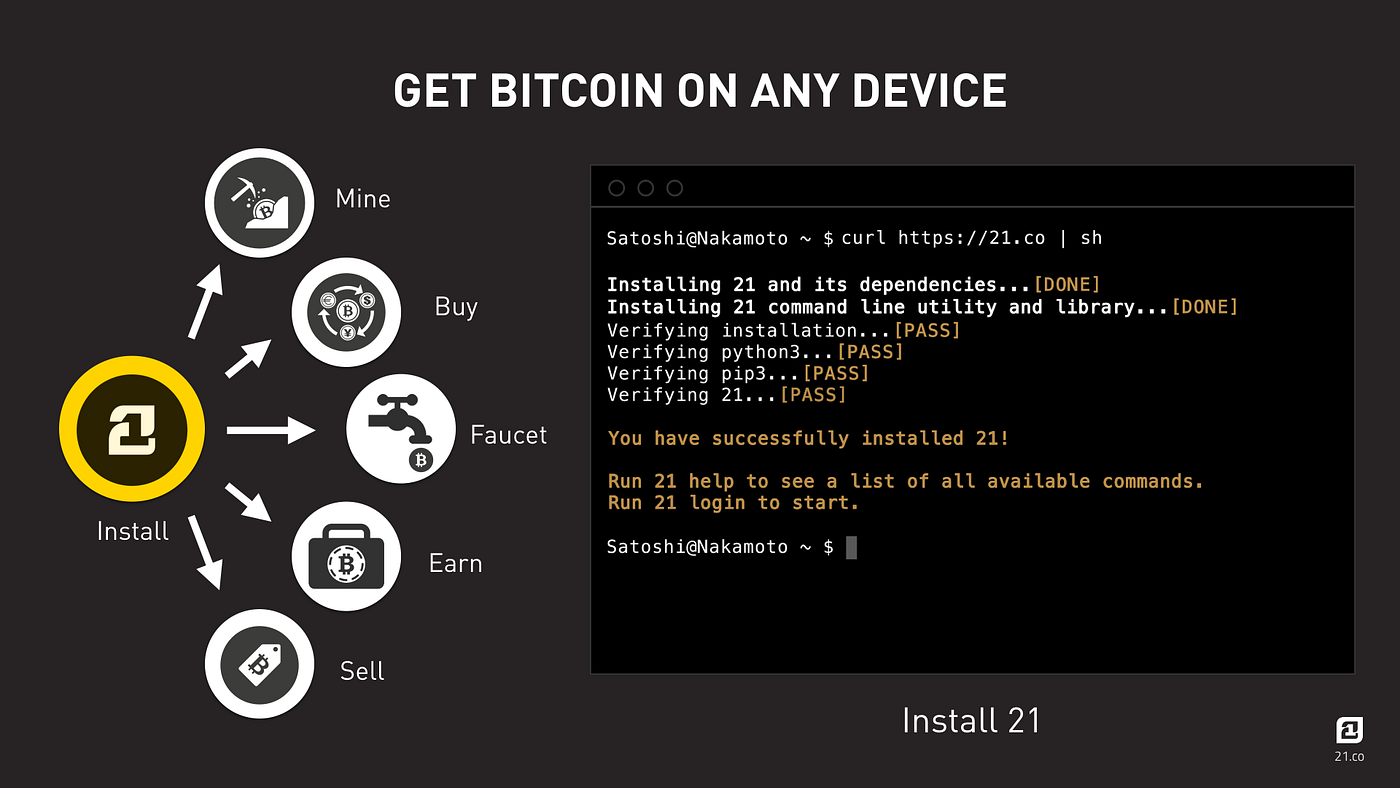 21 is an Open Source Library for the Machine-Payable Web | by Earn.com |  Medium
