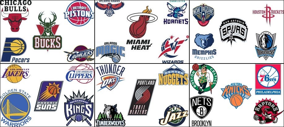 NBA: Quais times compõem cada Divisão e qual é a importância