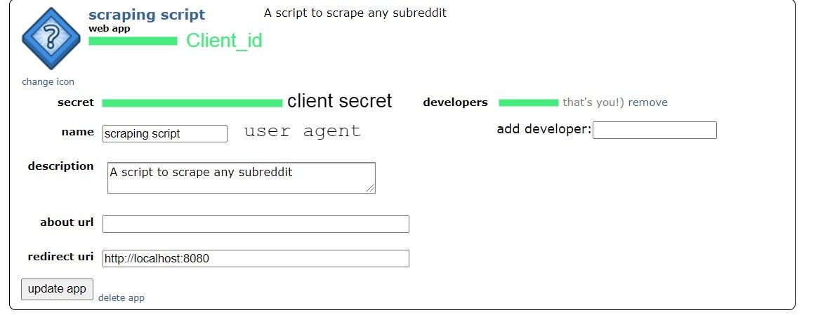 Scraping Reddit using Python - GeeksforGeeks