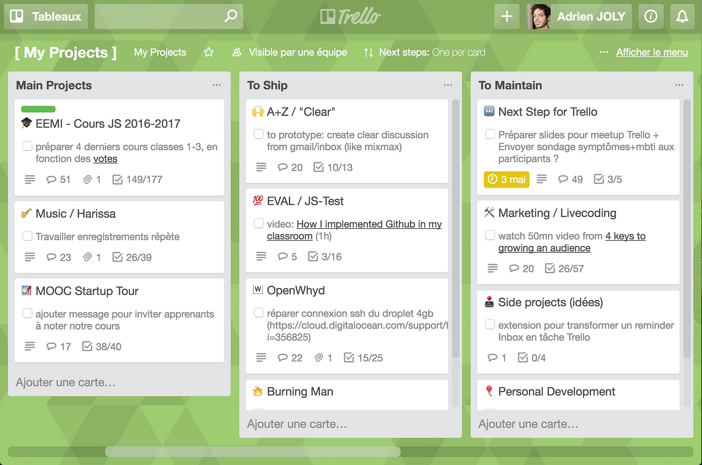 How I Manage My Side-Projects Using Trello