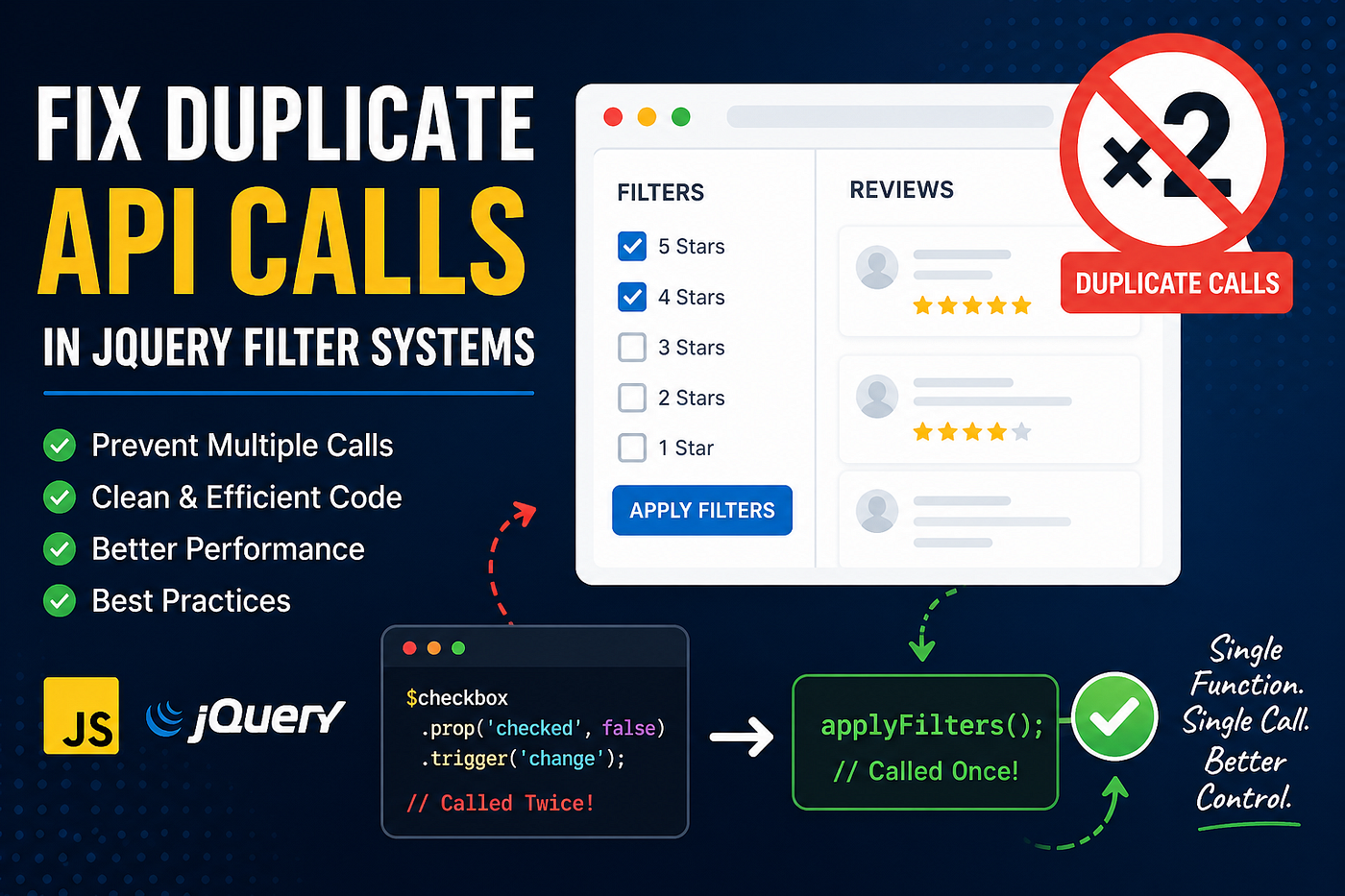 Fixing Duplicate API Calls in jQuery Filter Handling