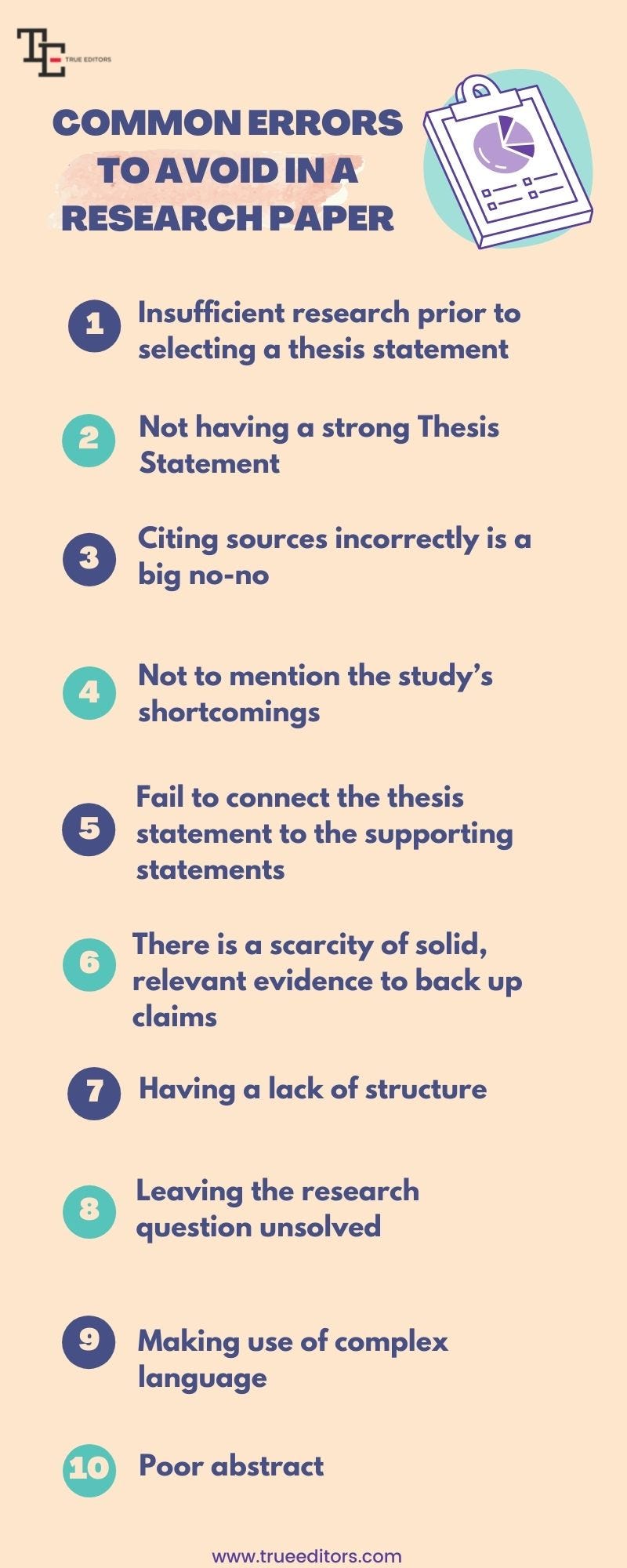 Common writing mistakes to avoid in your research paper