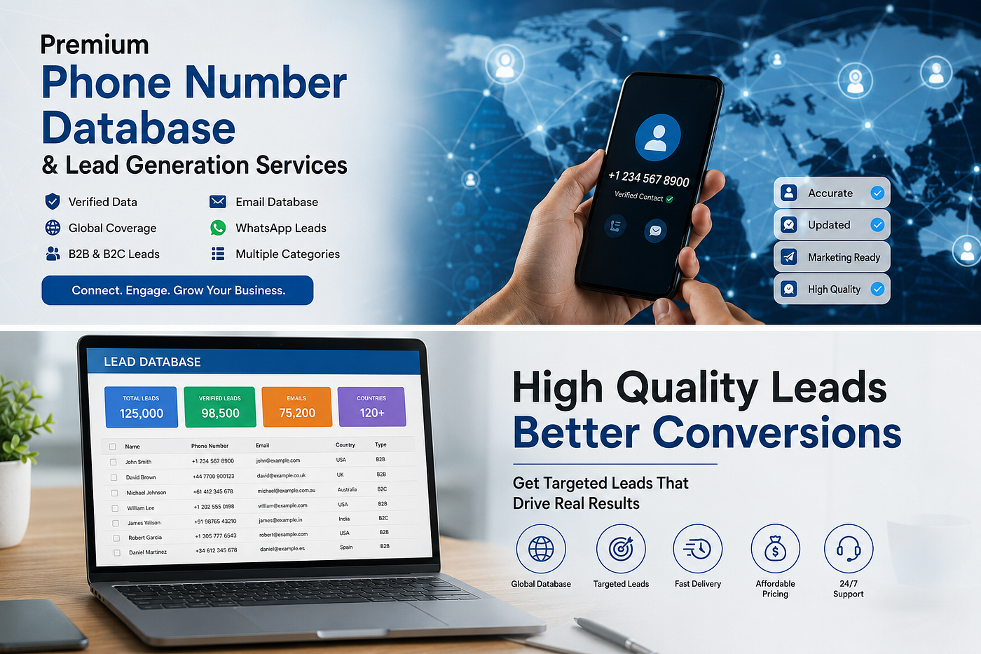 The Power of Targeted Data: How Verified Phone Number Databases Can Help Businesses Reach the Right…