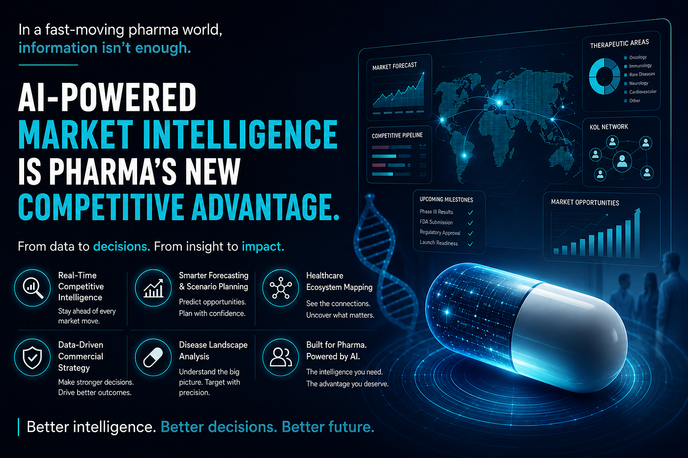 AI-Powered Market Intelligence Is Becoming Pharma’s New Competitive Advantage