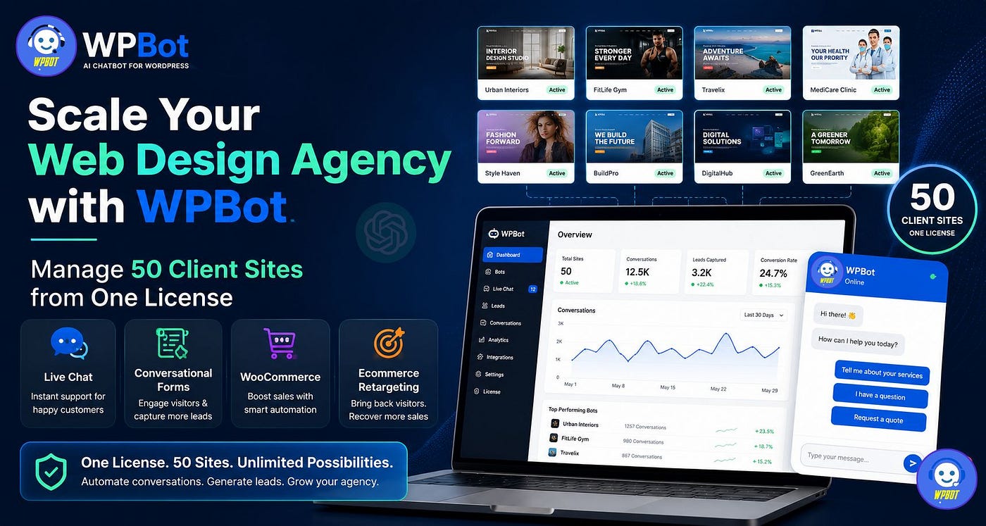 Scale Your Web Design Agency with WPBot: Manage 50 Client Sites from One License