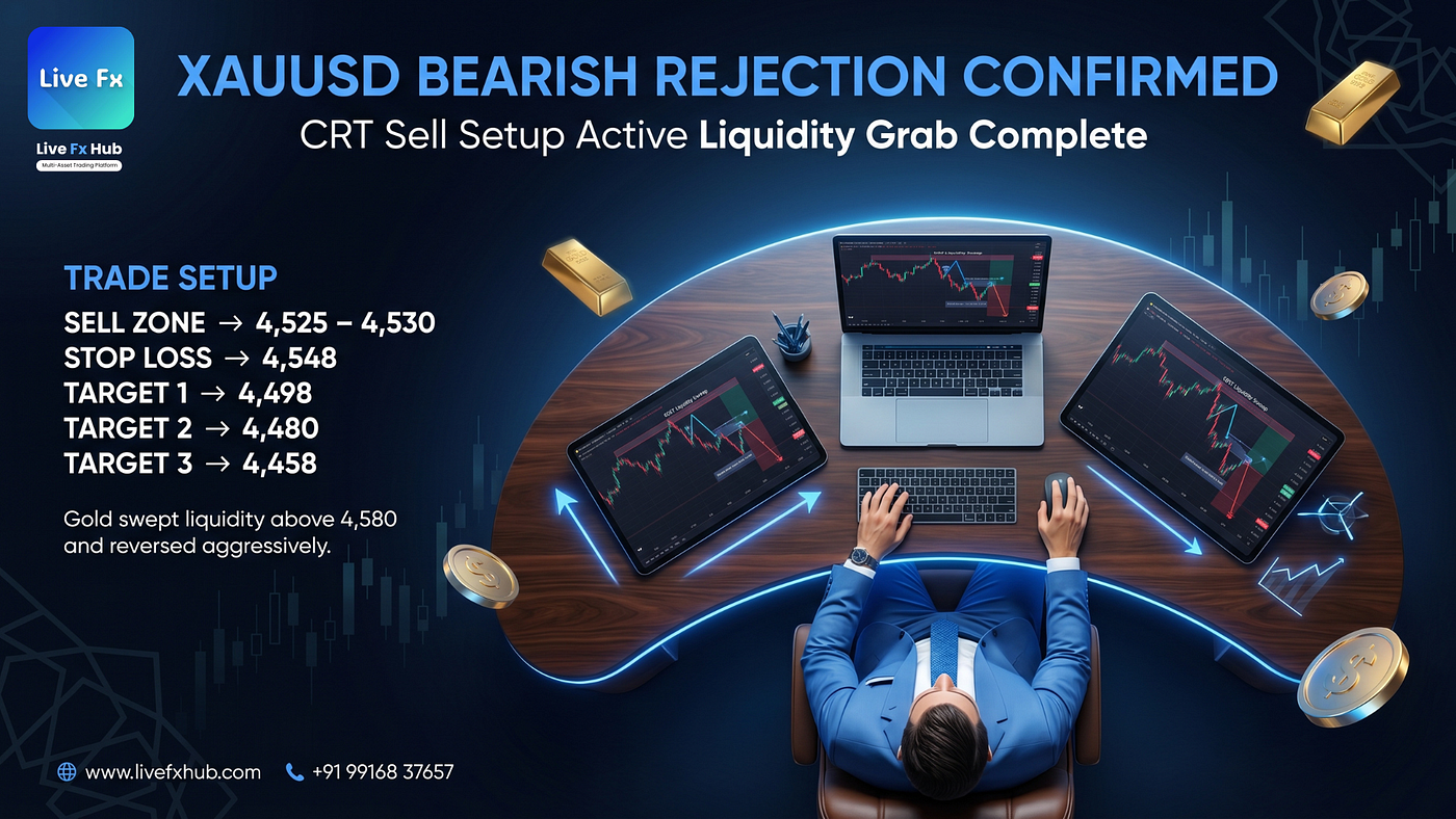 LIVE FX HUB MARKET UPDATE — TUESDAY, JUNE 2, 2026