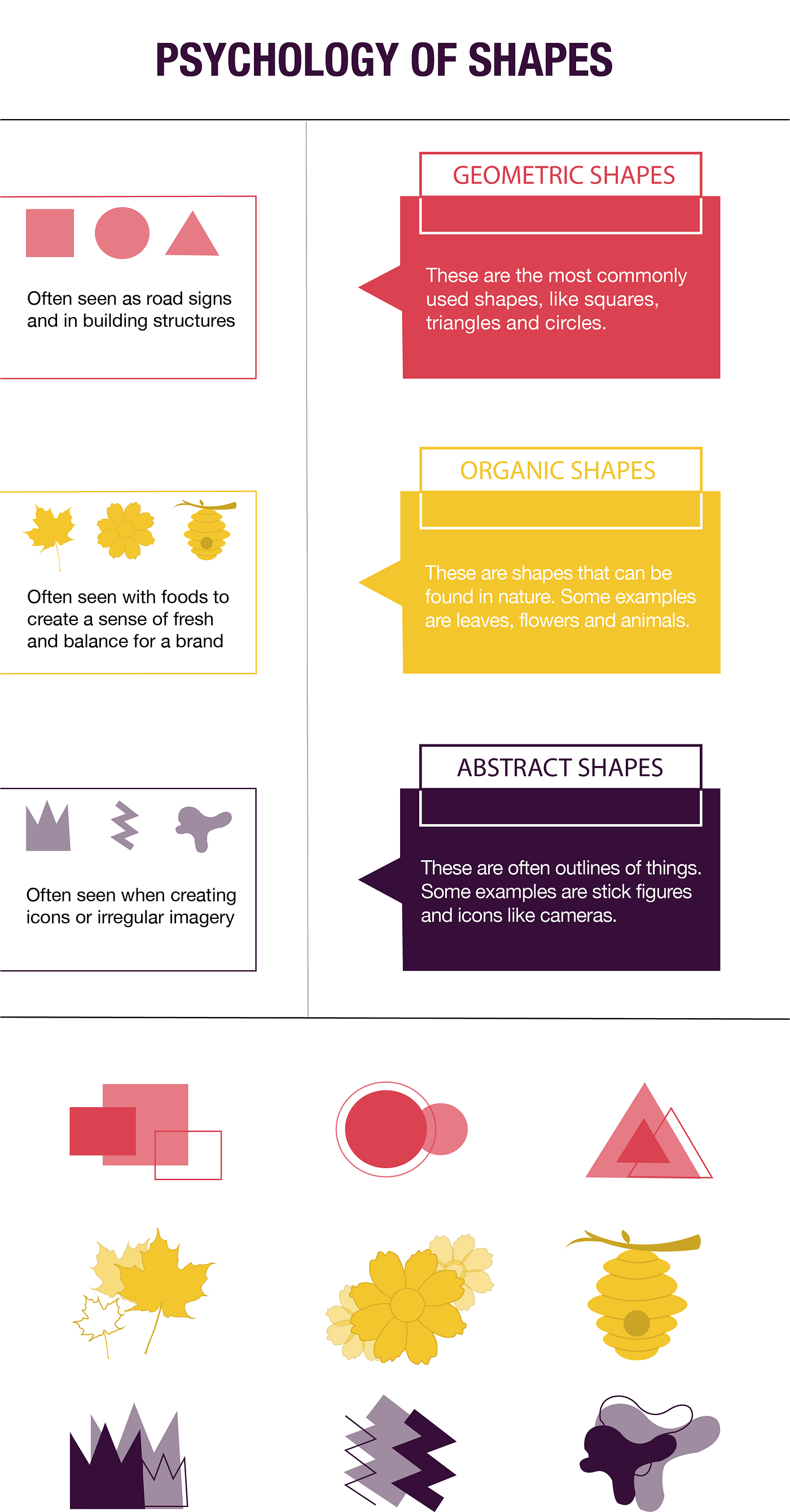 Why Shapes are Important for a Design? - Graphic Design Blogs