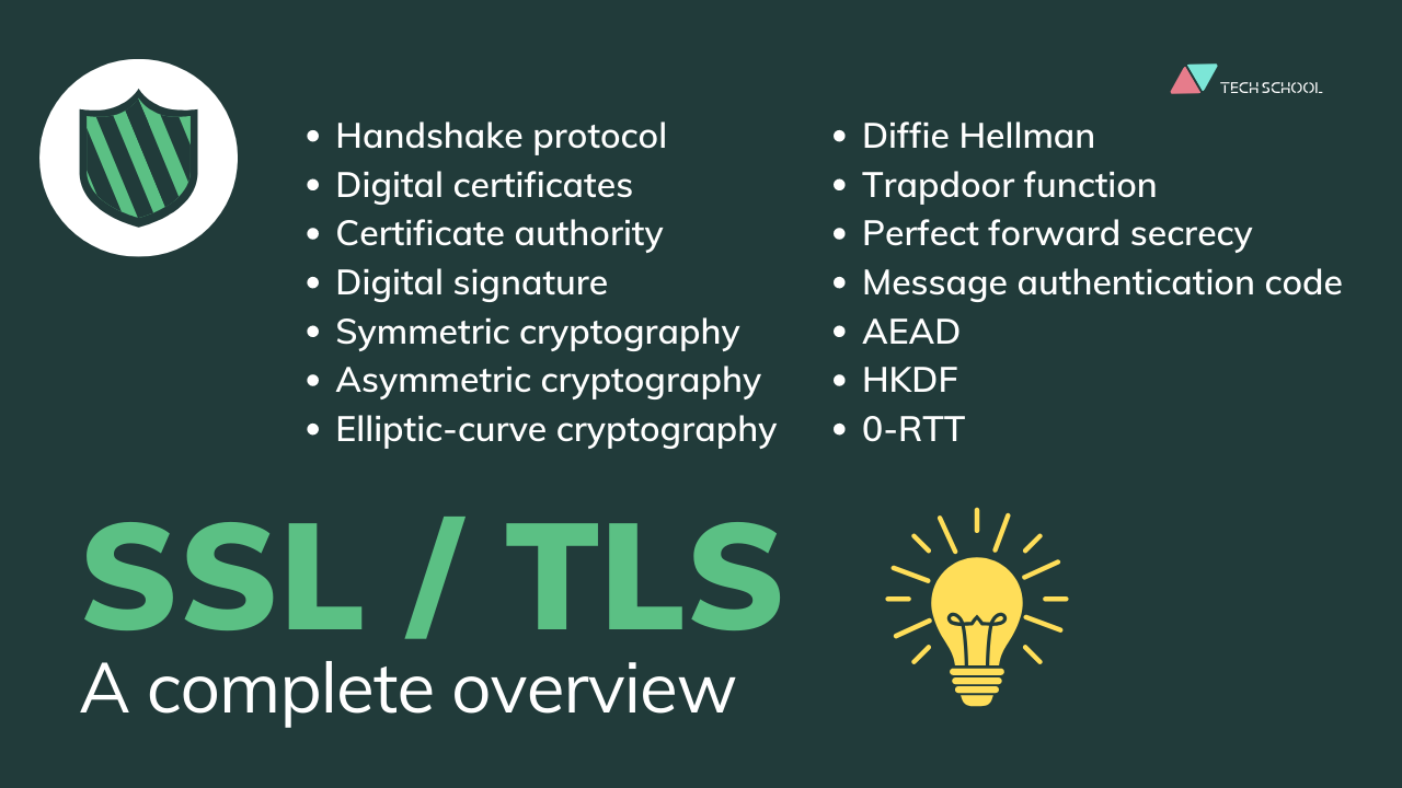 A complete overview of SSL/TLS and its cryptography system | by TECH SCHOOL  | Medium
