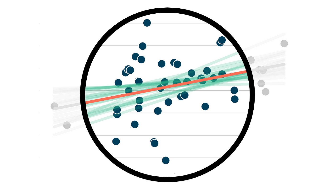 AB Analytics Package - The Science of Accuracy