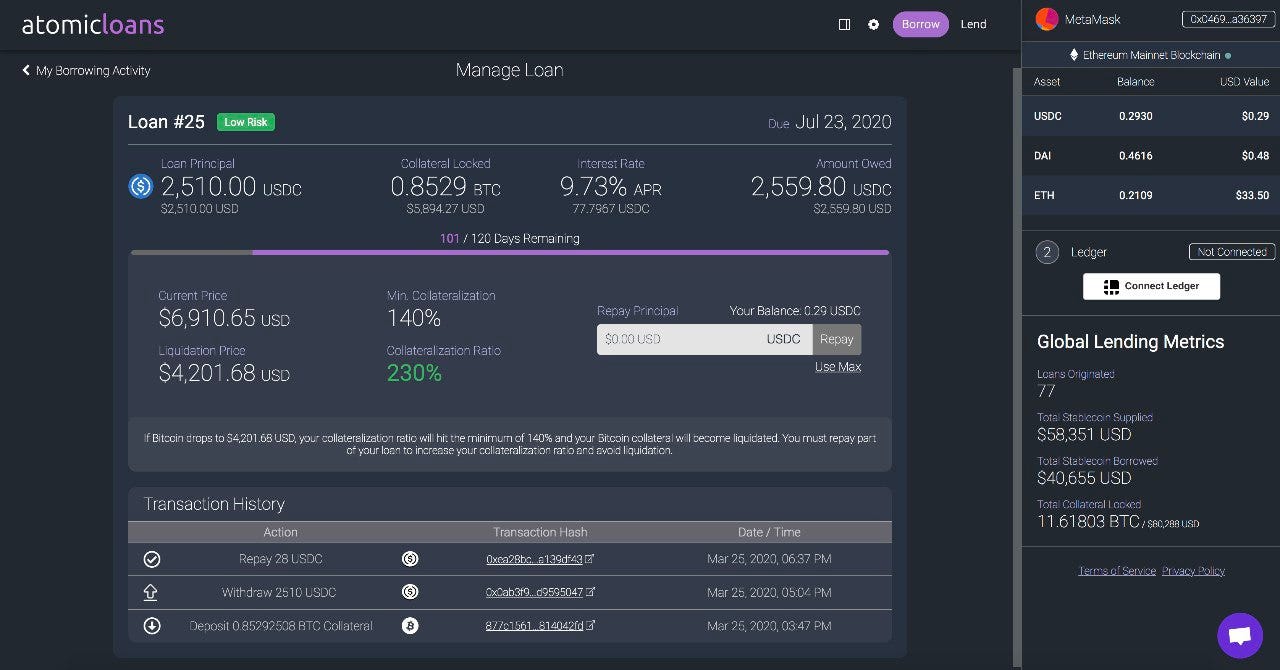 How Atomic Loans Raised $2.45M from Initialized & Consensys | by Regan  Bozman | Medium
