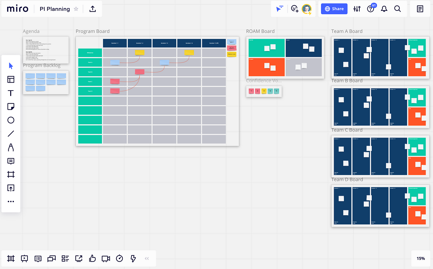 Program Increment (PI) Planning With Miro | by Britta Ollrogge, MBA |  Product Coalition