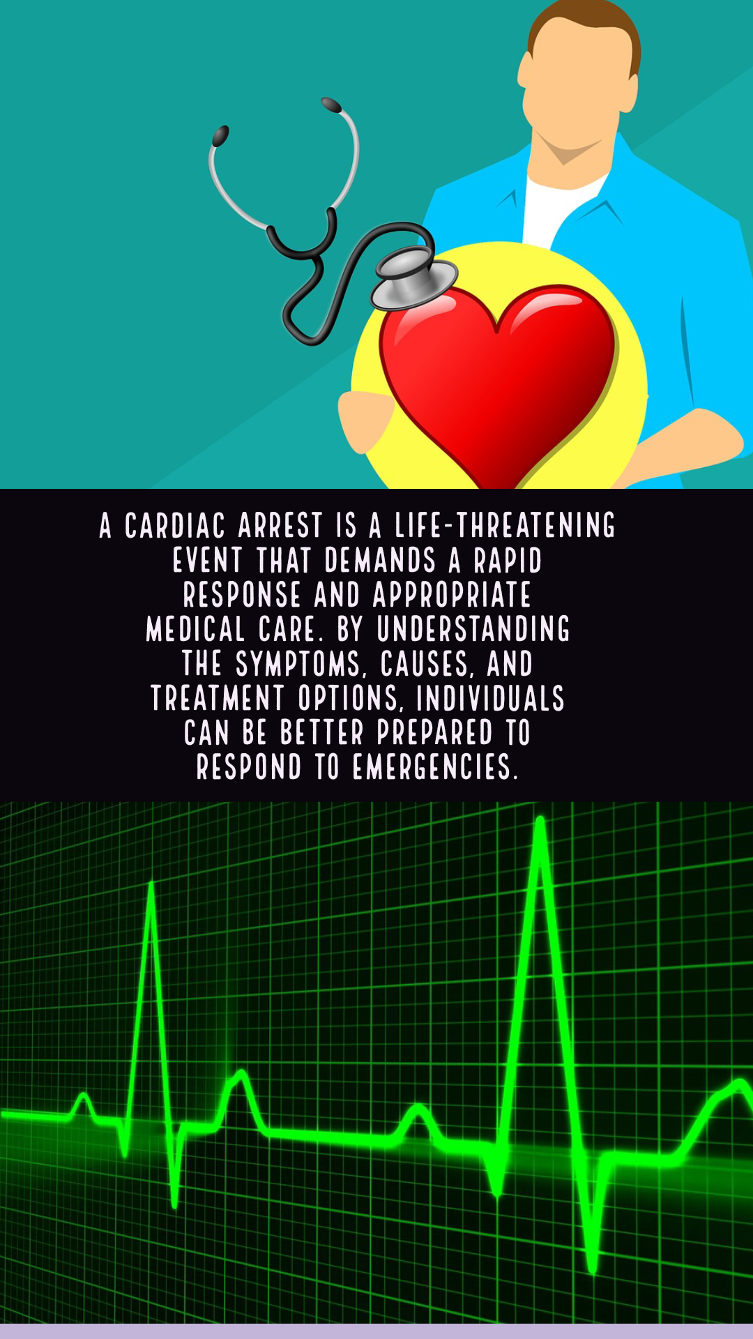 Cardiac Arrest: Symptoms, Causes & Treatment