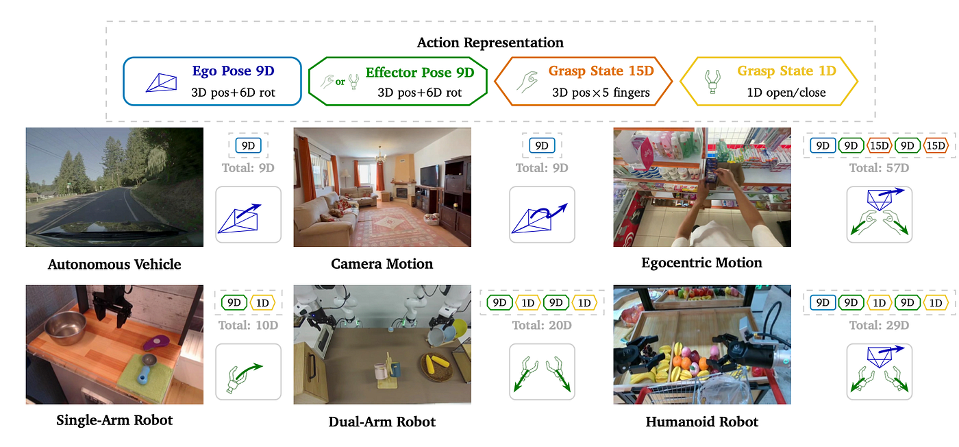 Images taken from paper.